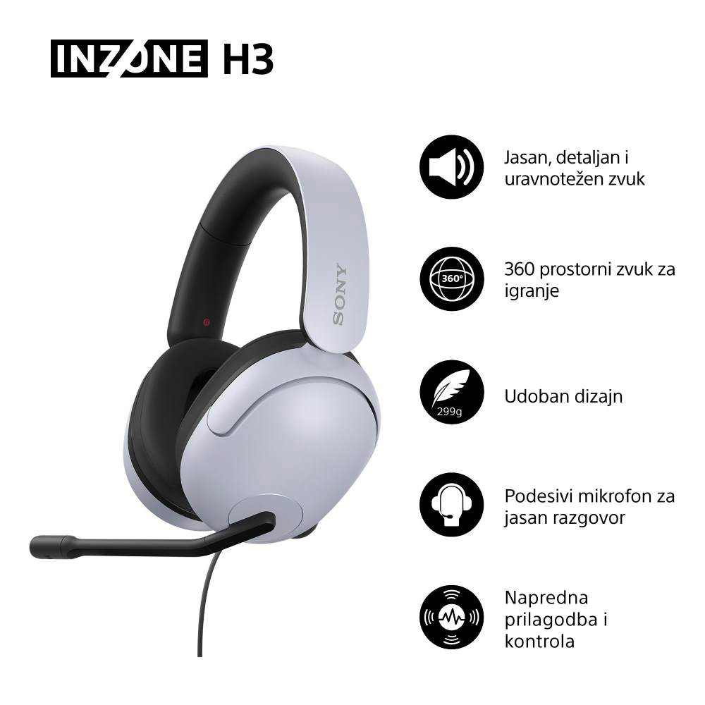 Naglavne gamerske slušalice SONY INZONE H3 bijele
